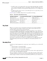 Предварительный просмотр 252 страницы Cisco 7600 Series Configuration Manual