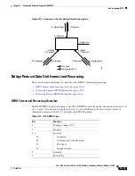 Предварительный просмотр 259 страницы Cisco 7600 Series Configuration Manual