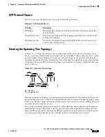 Предварительный просмотр 279 страницы Cisco 7600 Series Configuration Manual