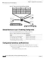 Предварительный просмотр 406 страницы Cisco 7600 Series Configuration Manual