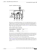 Предварительный просмотр 449 страницы Cisco 7600 Series Configuration Manual