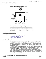 Предварительный просмотр 450 страницы Cisco 7600 Series Configuration Manual