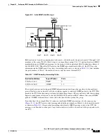 Предварительный просмотр 463 страницы Cisco 7600 Series Configuration Manual