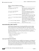Предварительный просмотр 524 страницы Cisco 7600 Series Configuration Manual