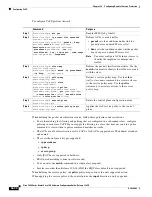 Предварительный просмотр 546 страницы Cisco 7600 Series Configuration Manual