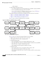 Предварительный просмотр 606 страницы Cisco 7600 Series Configuration Manual