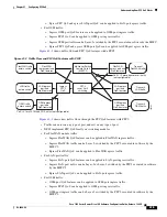 Предварительный просмотр 607 страницы Cisco 7600 Series Configuration Manual