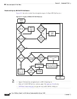 Предварительный просмотр 610 страницы Cisco 7600 Series Configuration Manual