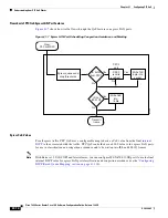 Предварительный просмотр 616 страницы Cisco 7600 Series Configuration Manual