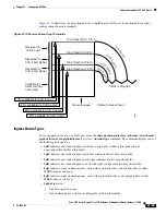 Предварительный просмотр 627 страницы Cisco 7600 Series Configuration Manual