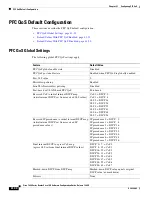 Предварительный просмотр 632 страницы Cisco 7600 Series Configuration Manual