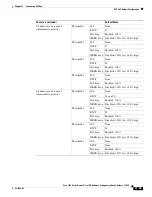 Предварительный просмотр 641 страницы Cisco 7600 Series Configuration Manual