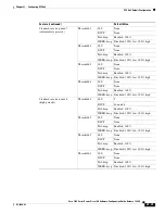 Предварительный просмотр 643 страницы Cisco 7600 Series Configuration Manual