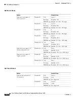 Предварительный просмотр 644 страницы Cisco 7600 Series Configuration Manual