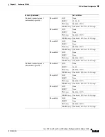 Предварительный просмотр 649 страницы Cisco 7600 Series Configuration Manual