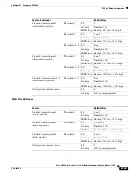 Предварительный просмотр 651 страницы Cisco 7600 Series Configuration Manual