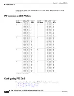 Предварительный просмотр 658 страницы Cisco 7600 Series Configuration Manual