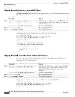 Предварительный просмотр 690 страницы Cisco 7600 Series Configuration Manual