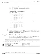 Предварительный просмотр 692 страницы Cisco 7600 Series Configuration Manual