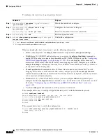 Preview for 694 page of Cisco 7600 Series Configuration Manual