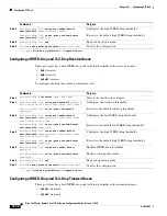 Предварительный просмотр 698 страницы Cisco 7600 Series Configuration Manual