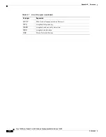 Предварительный просмотр 986 страницы Cisco 7600 Series Configuration Manual