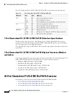 Preview for 96 page of Cisco 7600 Series Hardware Installation Manual