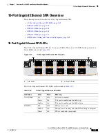 Предварительный просмотр 113 страницы Cisco 7600-SIP-400 - SPA Interface Processor 400 Hardware Installation Manual