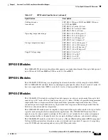 Предварительный просмотр 115 страницы Cisco 7600-SIP-400 - SPA Interface Processor 400 Hardware Installation Manual