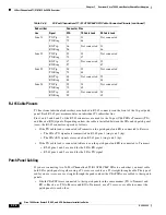 Предварительный просмотр 124 страницы Cisco 7600-SIP-400 - SPA Interface Processor 400 Hardware Installation Manual