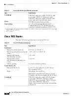 Предварительный просмотр 274 страницы Cisco 7606 Installation Manual