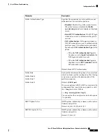 Preview for 261 page of Cisco 7821 Administration Manual