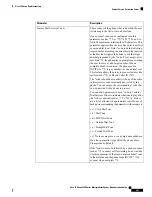 Предварительный просмотр 275 страницы Cisco 7821 Administration Manual