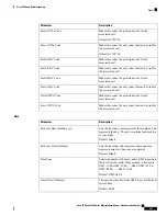 Preview for 277 page of Cisco 7821 Administration Manual