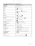 Preview for 7 page of Cisco 7821 Quick Installation Manual