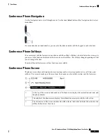 Предварительный просмотр 21 страницы Cisco 7832 User Manual