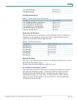 Preview for 7 page of Cisco 7835-H2 - Media Convergence Server Datasheet