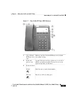 Предварительный просмотр 35 страницы Cisco 7902G - Unified IP Phone VoIP Administration Manual