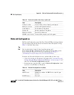 Предварительный просмотр 158 страницы Cisco 7902G - Unified IP Phone VoIP Administration Manual