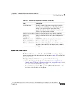 Предварительный просмотр 161 страницы Cisco 7902G - Unified IP Phone VoIP Administration Manual