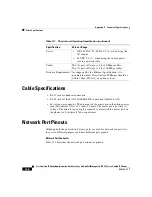 Предварительный просмотр 194 страницы Cisco 7902G - Unified IP Phone VoIP Administration Manual