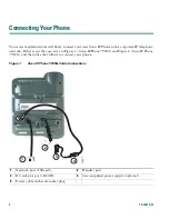 Preview for 10 page of Cisco 7905 Phone Manual