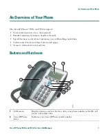 Предварительный просмотр 13 страницы Cisco 7905 Phone Manual