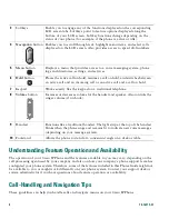 Preview for 14 page of Cisco 7905 Phone Manual