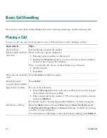 Preview for 18 page of Cisco 7905 Phone Manual