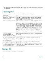 Preview for 20 page of Cisco 7905 Phone Manual