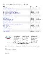 Preview for 23 page of Cisco 7905G/7912G User Manual