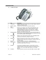 Предварительный просмотр 4 страницы Cisco 7911G - IP Phone VoIP User Manual