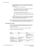 Предварительный просмотр 48 страницы Cisco 7912 Manual