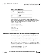 Preview for 53 page of Cisco 7920 - Unified Wireless IP Phone VoIP Administration Manual